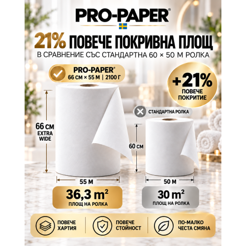 Трипластова ролка за кушетка PRO-PAPER 2100 г от 100% целулоза