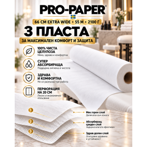 PRO-PAPER Professional Couch Paper хартия за кушетка 66 см 55 м