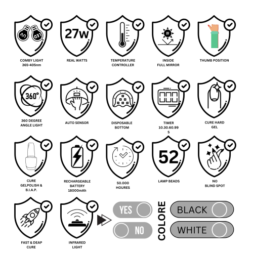 Професионална лампа The Light UV/LED Бял корпус със червена светлина.  - 3